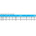 ESBE VTC 311 / 55°C Plnící ventil, RP 3/4", DN: 20, KVS: 3,2 m3/h 51000200