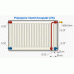 KORAD deskový radiátor typ 22VK 900 x 400, 22900400VK