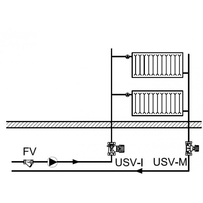 Danfoss USV-I universalni serizovaci ventil, DN25, vnitrni zavit 003Z2133
