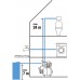 GARDENA 3000/4 domácí vodárna (600W/3 000 l/h) 9020-29
