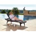 BAZAR KETER PACIFIC Set cappuchino 2x lehátko + 1x stolek 17201591 POŠKOZENÉ!!